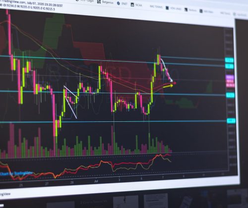 Daily financial  events calendars